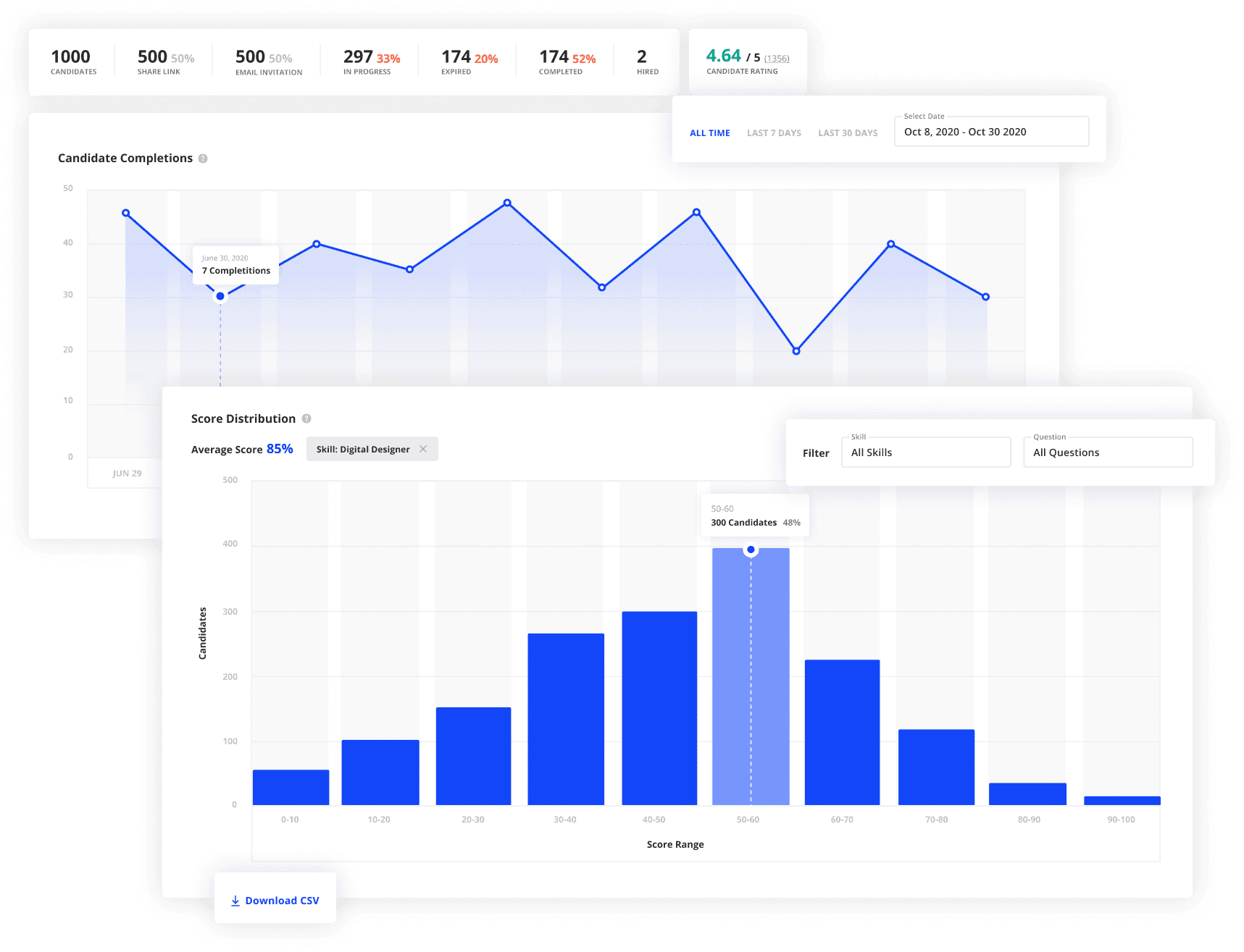 On demand reporting product screenshot