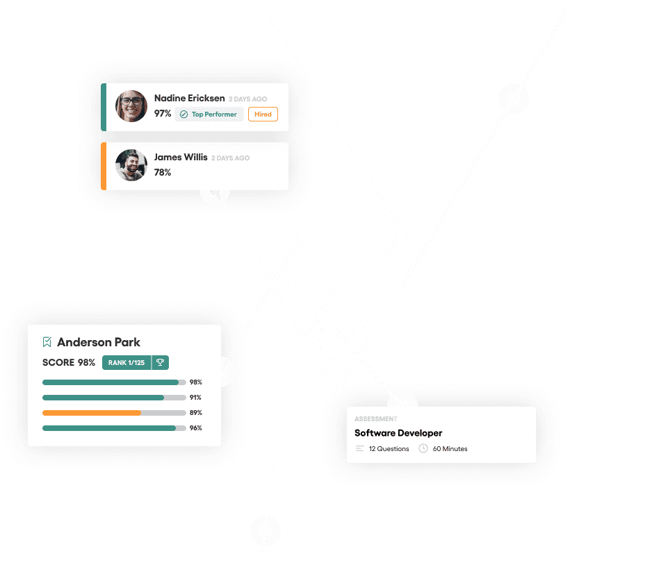 Vervoe API credentialing illustration