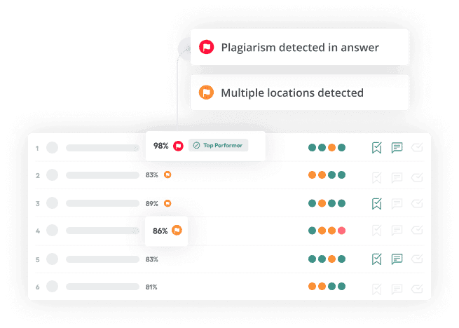 Geolocation detection dashboard