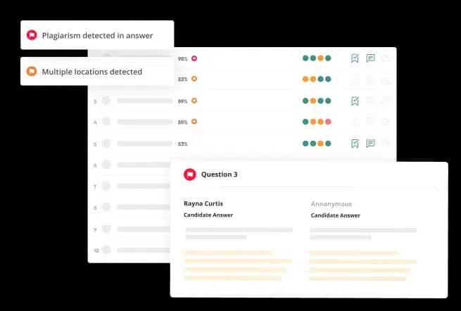 Vervoe anti-cheating dashboard showing plagiarism and location detection