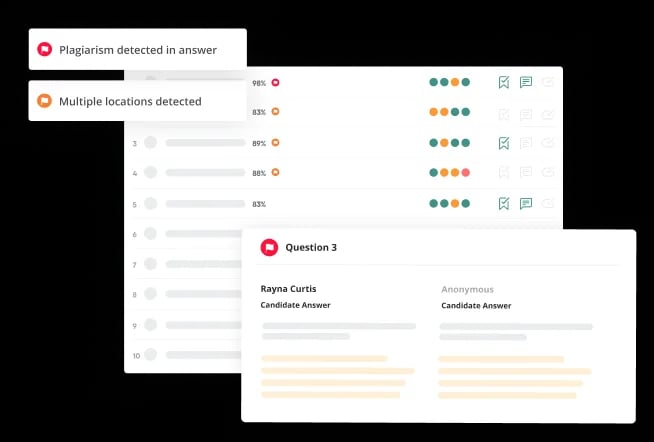 Vervoe anti-cheating dashboard showing plagiarism and location detection