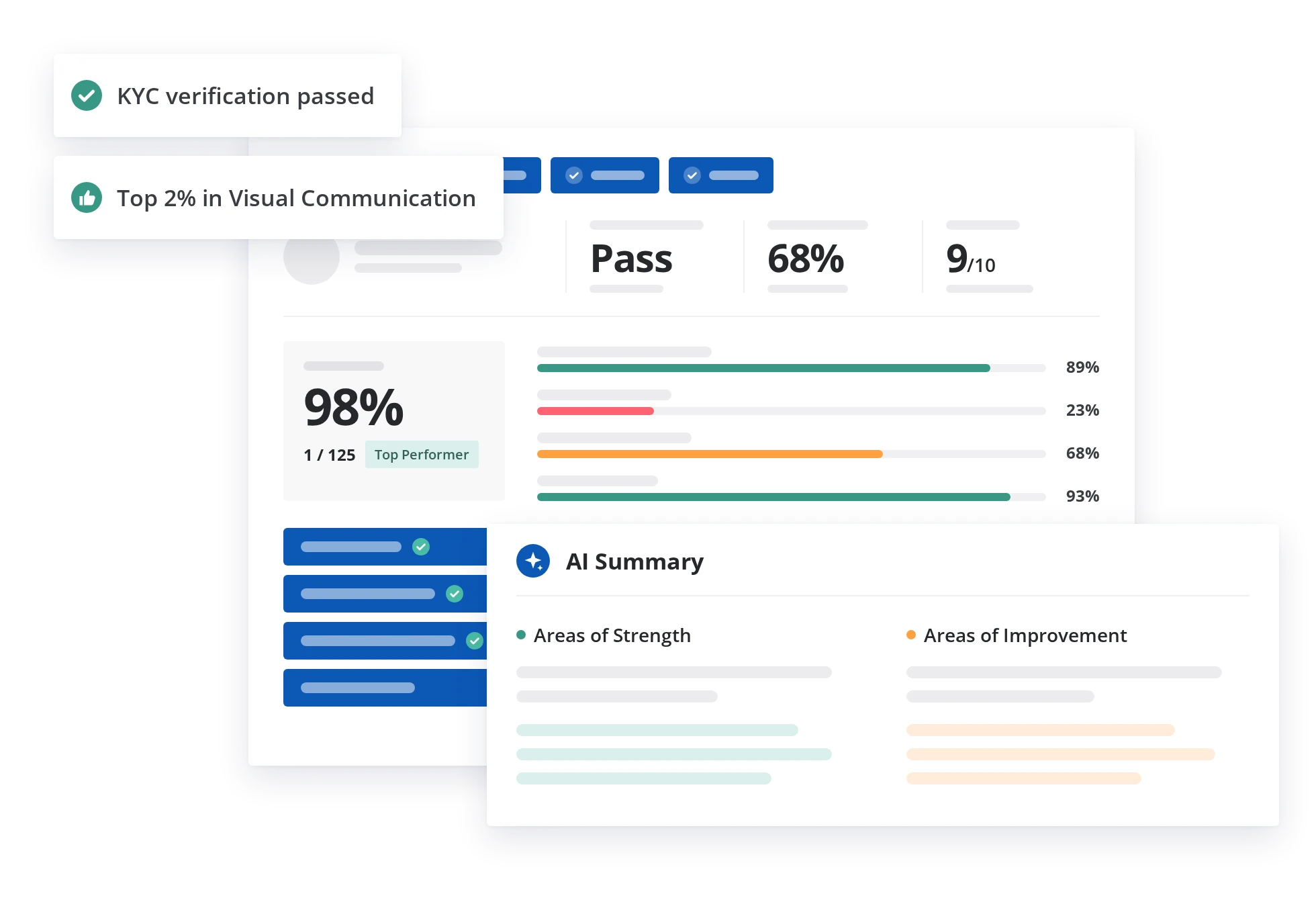 Vervoe candidate report card with scores, skill breakdown and AI summary