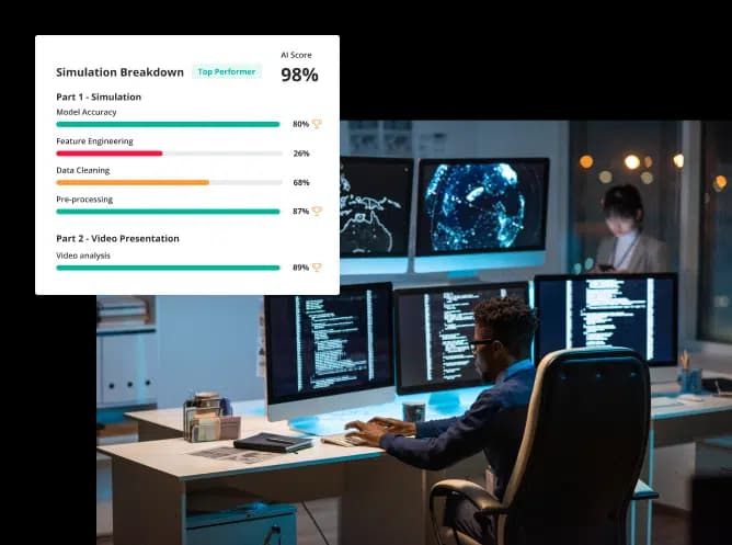 Vervoe job simulation breakdown showing a candidate completing a real work task