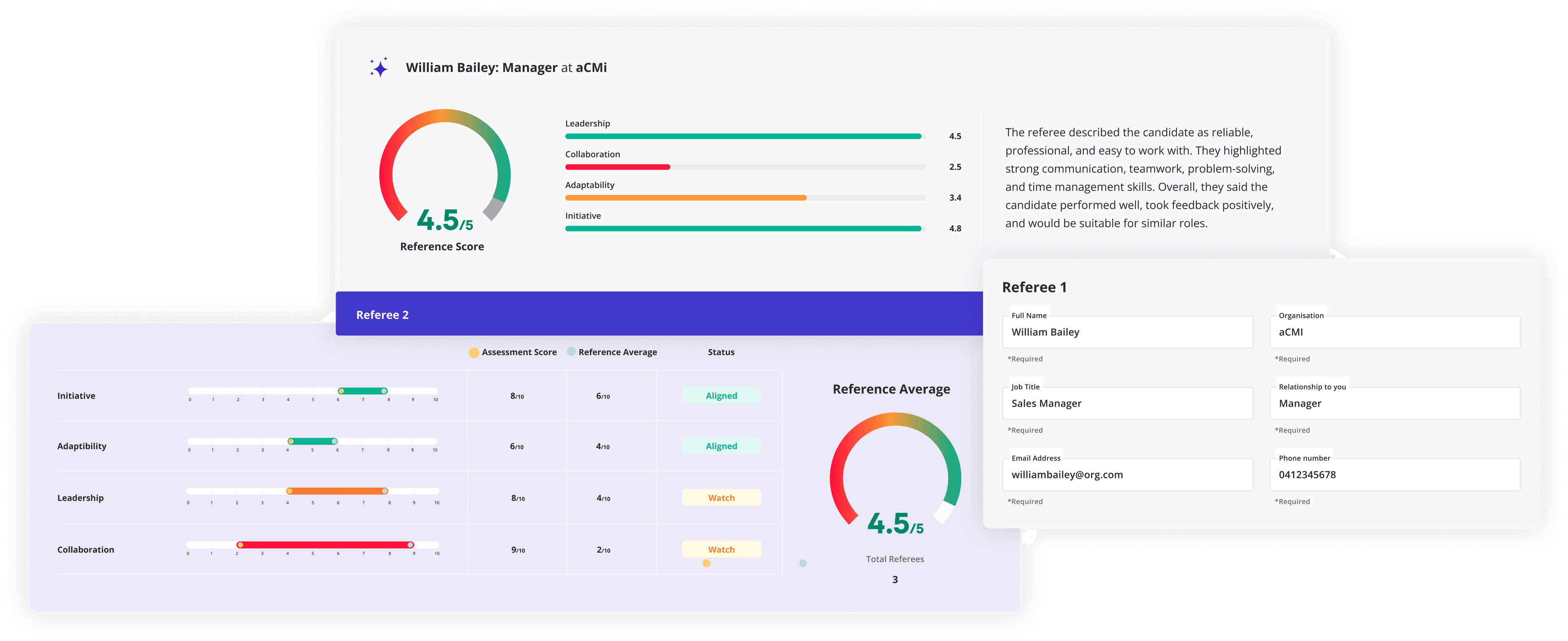 Vervoe Reference Checking dashboard showing referee scores, skill breakdowns, and consolidated hiring summary