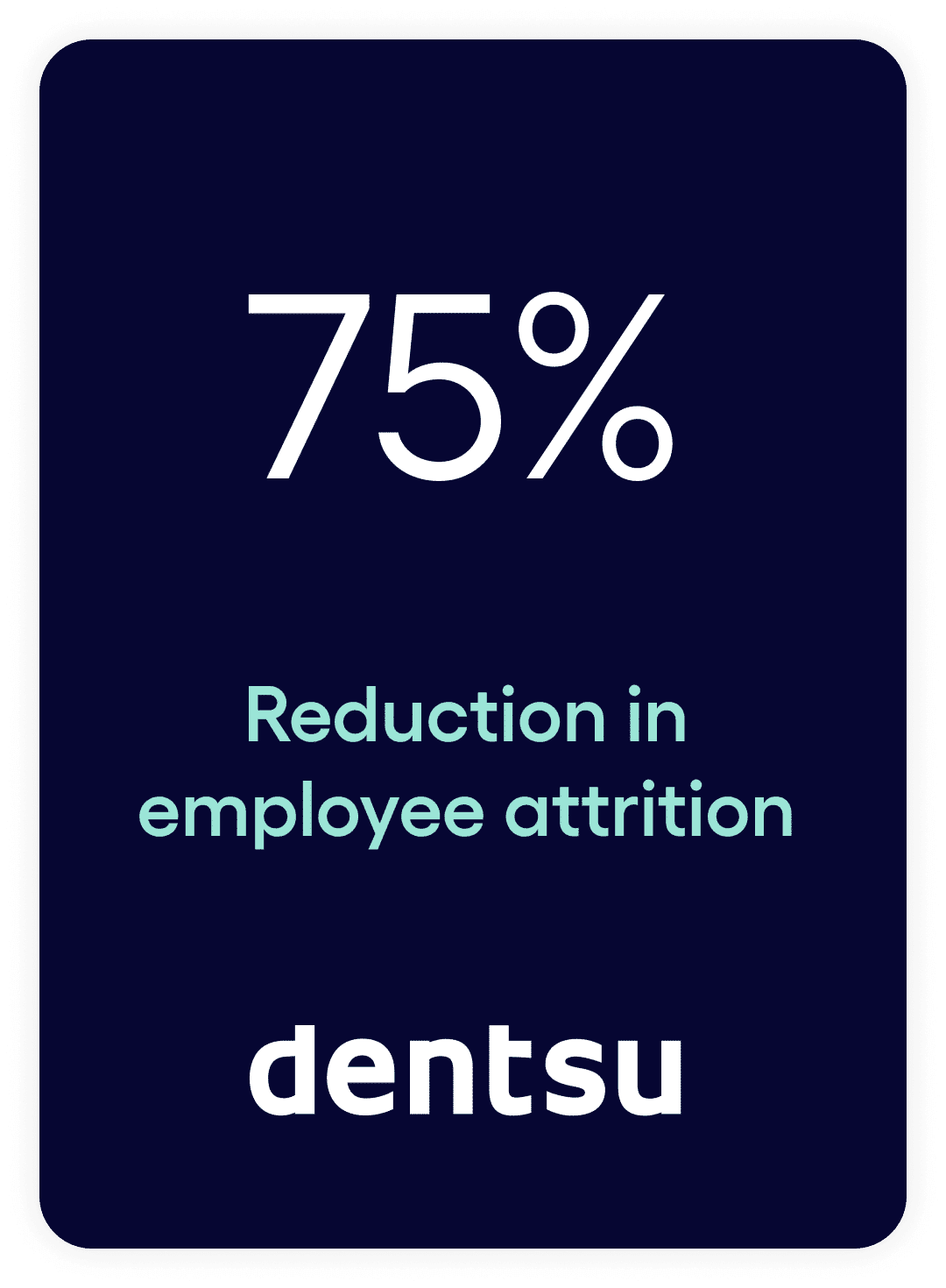 75% reduction in employee attrition - dentsu