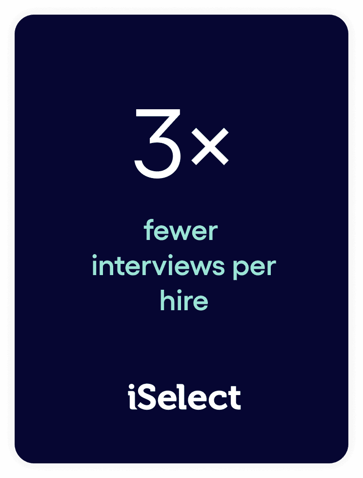 3× fewer interviews per hire - iSelect
