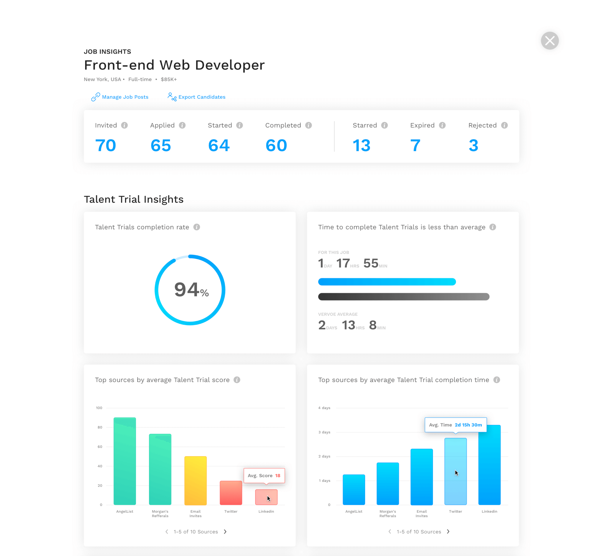 Reports- landingscreen