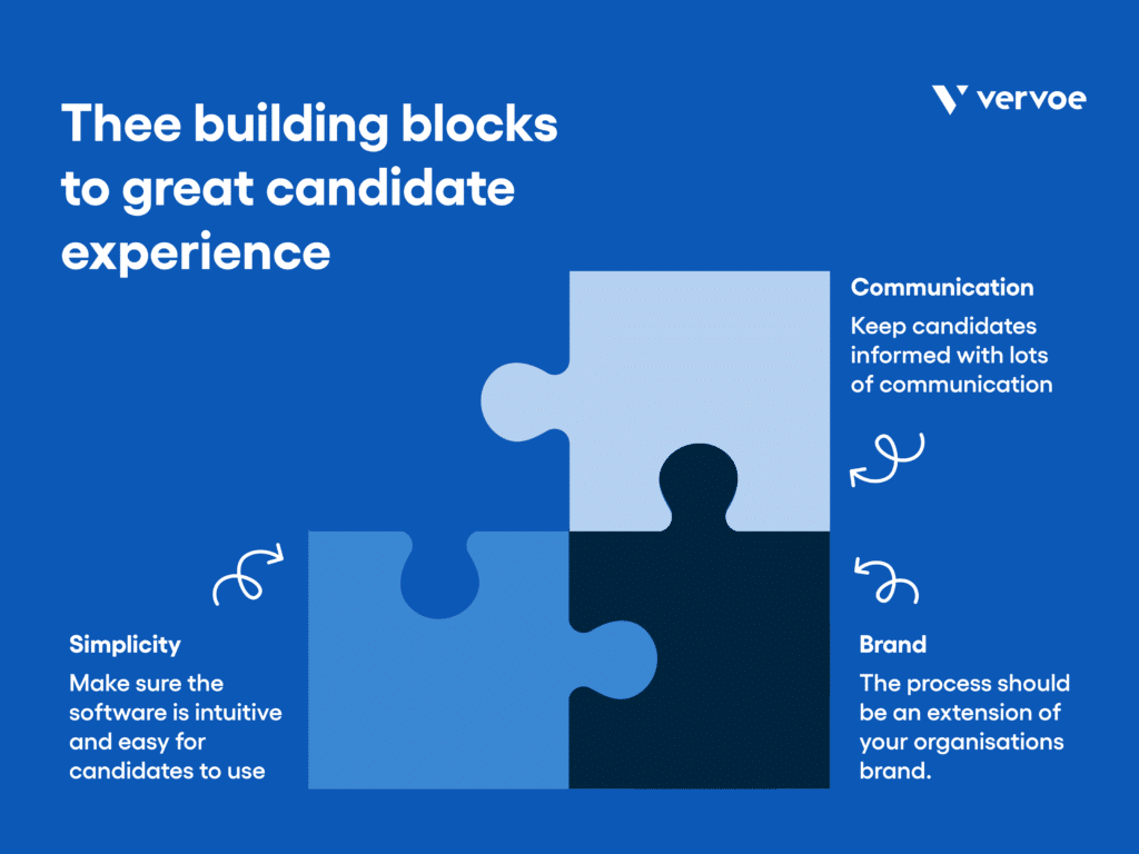 Focus on creating a great candidate experience