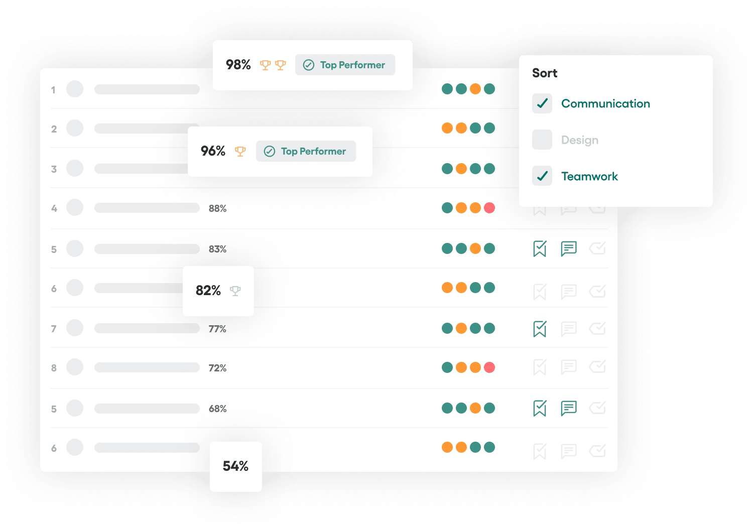 Vervoe select feature