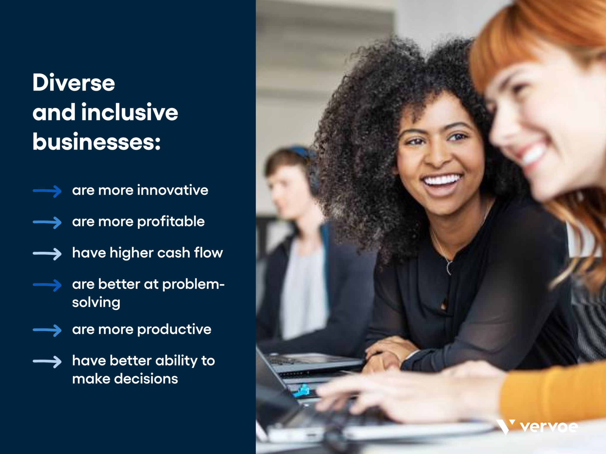 6+ Powerful Benefits Of Diversity In The Workplace | Vervoe Blog