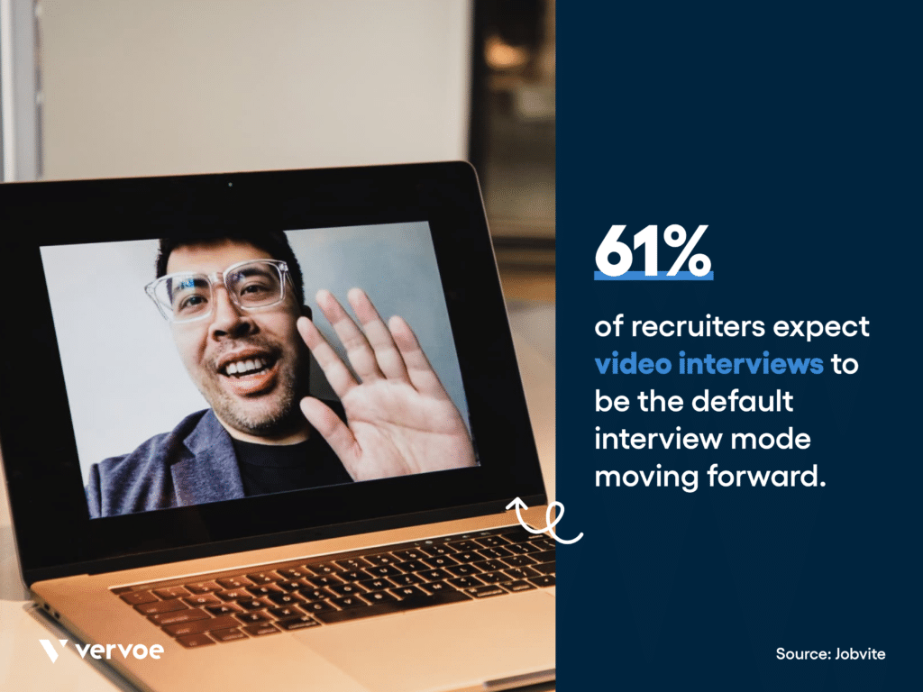 Recruiting trends and talent tech: 61% of recruiters expecting video interviews to be the default interview mode moving forward