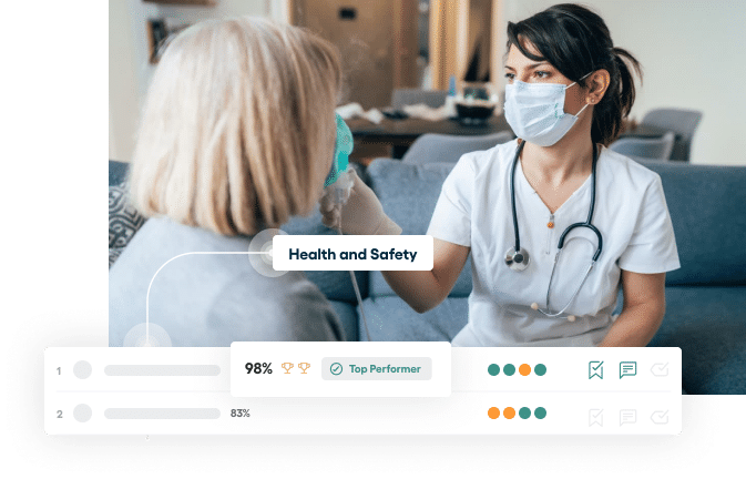 Physician recruiting software