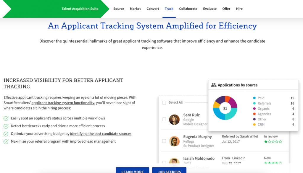 Applicant tracking systems smartrecruiters