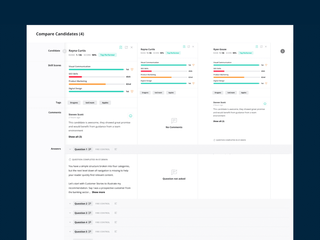 Candidate comparison matrix in vervoe