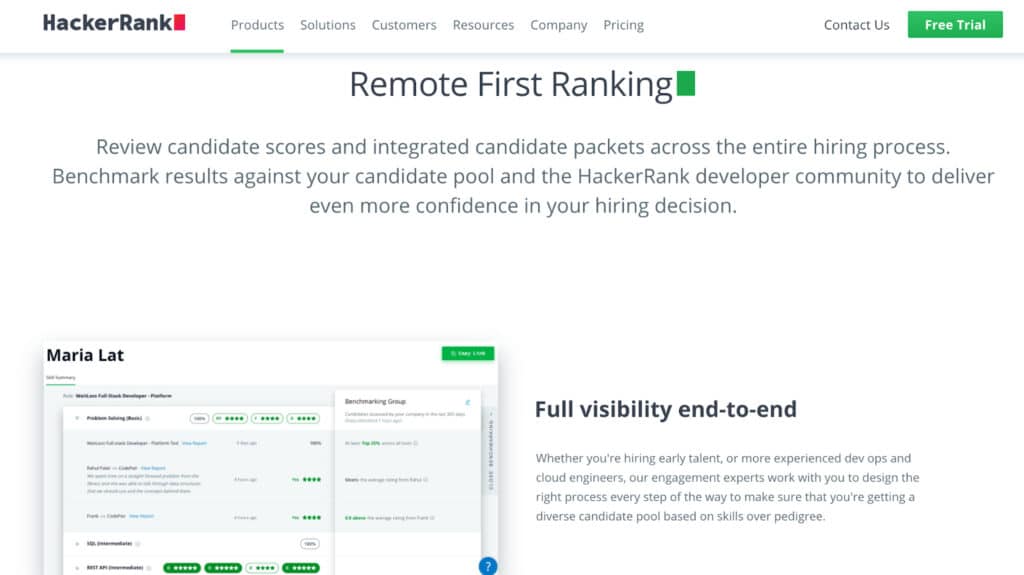 Candidate shortlisting tools hackerrank