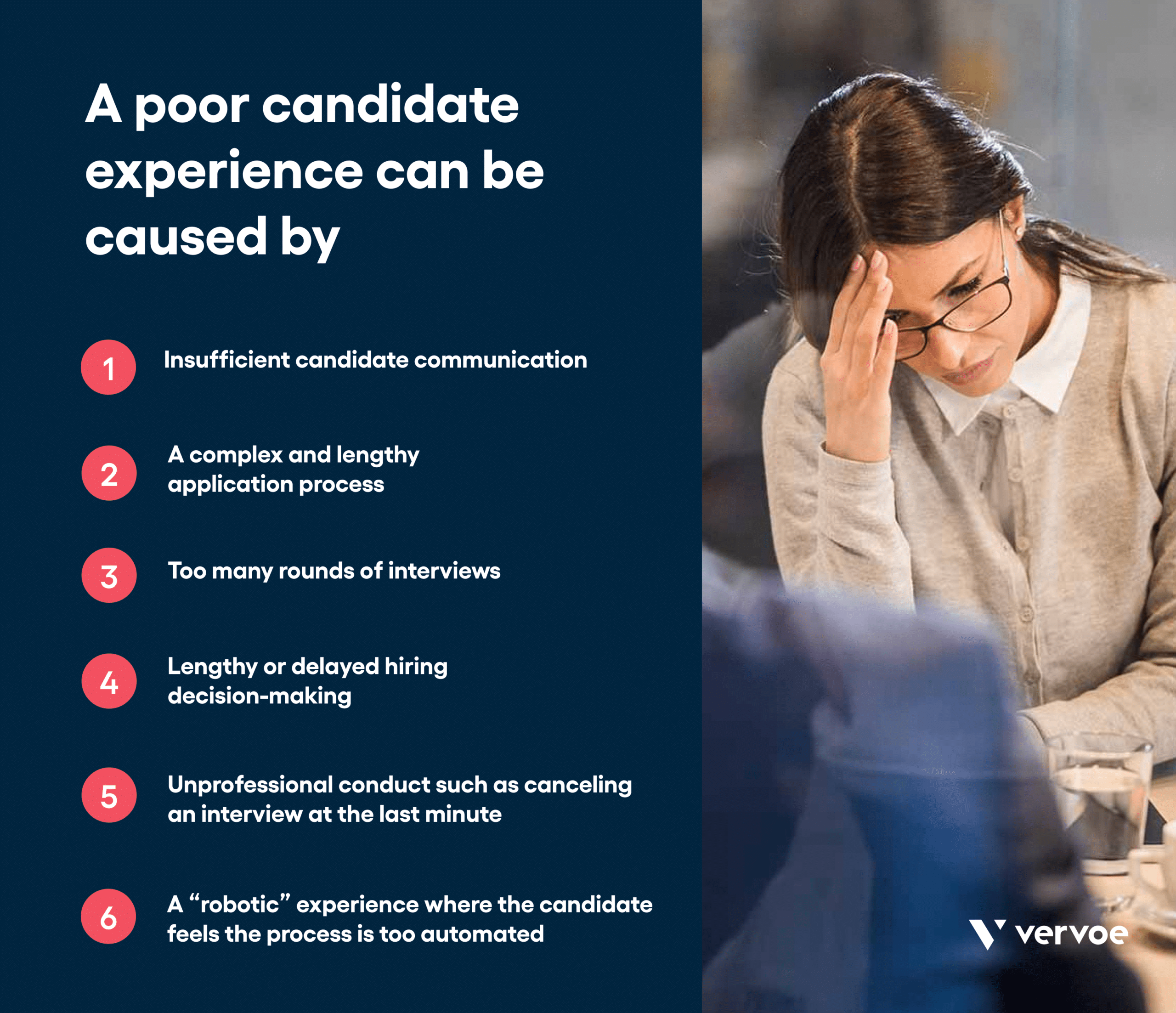 Infographic showing what can cause a poor candidate experience