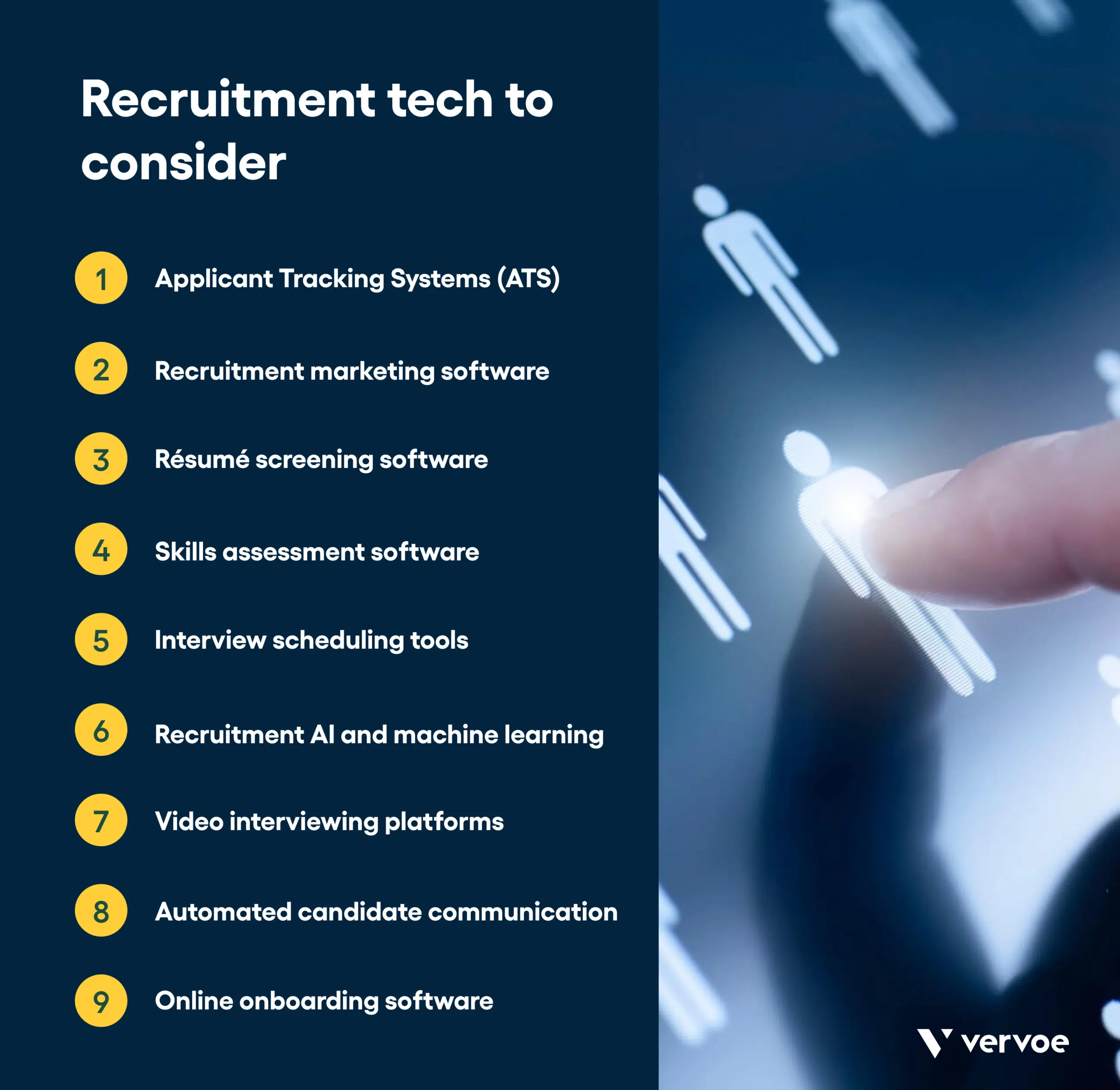 Infographic showing recruitment tech to consider