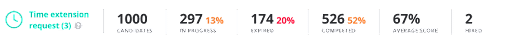 What's New - Internal 117