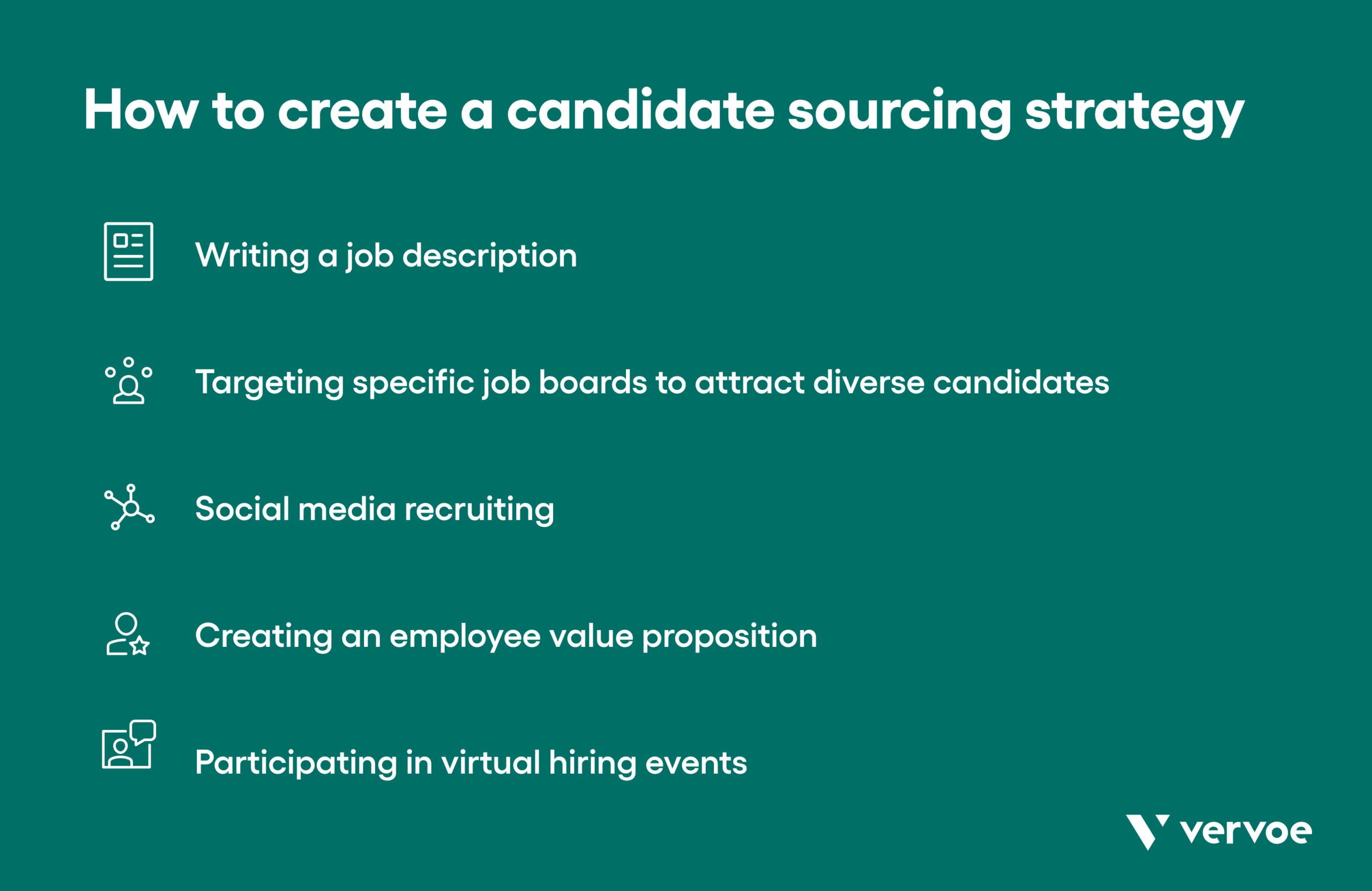 Recruitment Sourcing Strategy Template