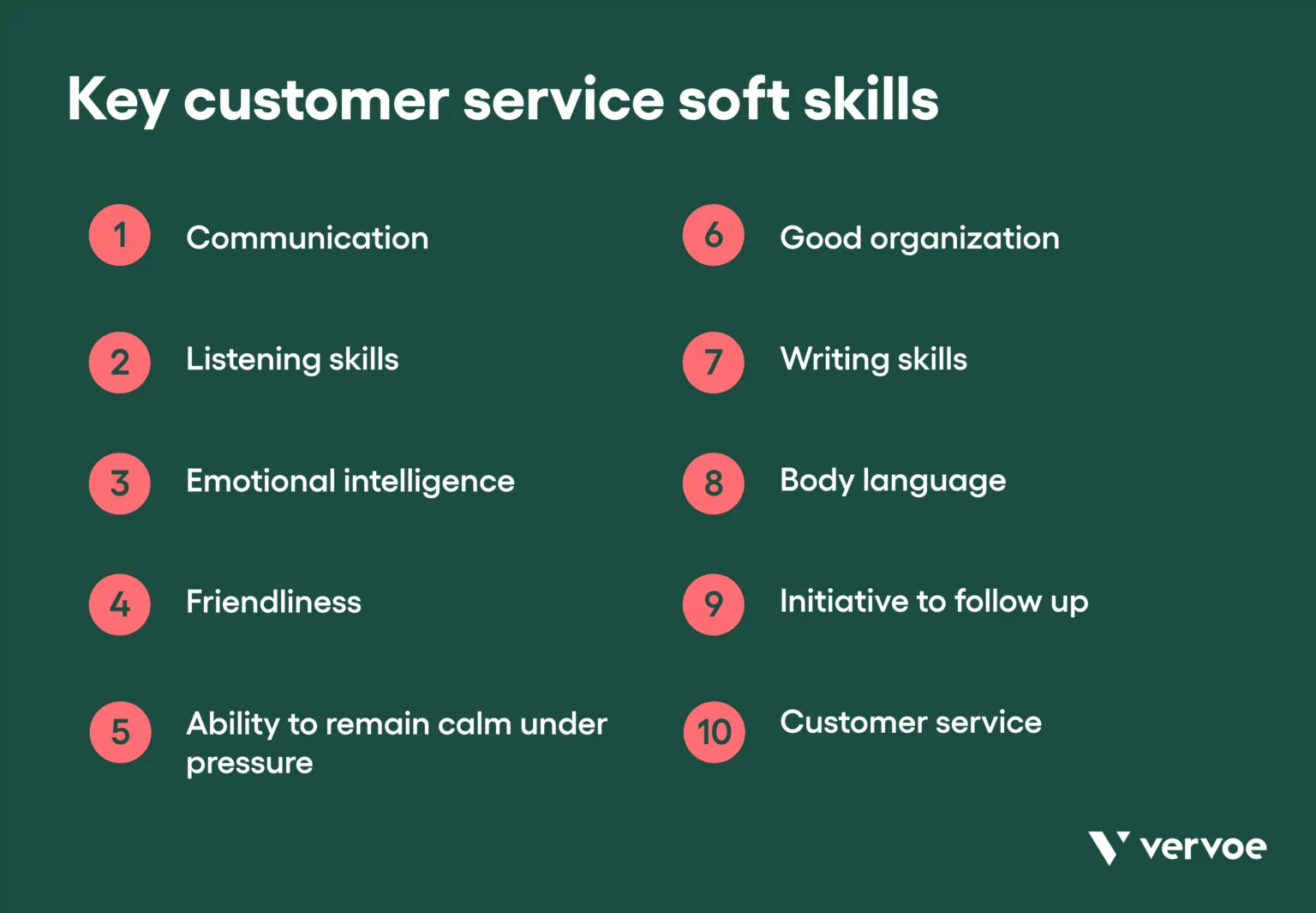 10 Customer Service Soft Skills For Your Team Vervoe(03)