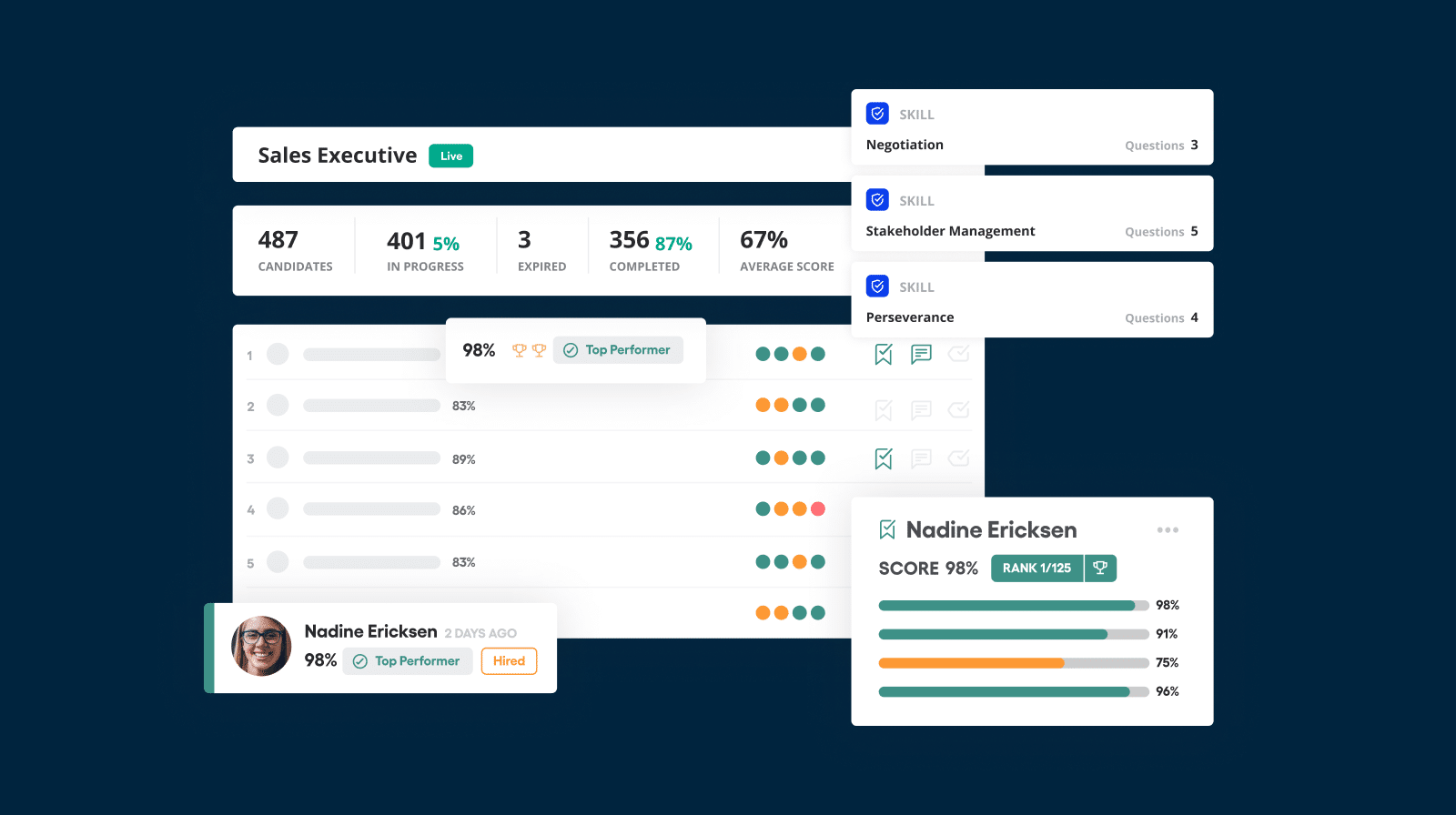 Tech alternatives to resume screening