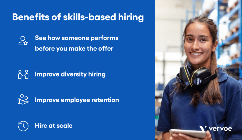 How Skills Based Hiring Can Transform Your Company | Vervoe