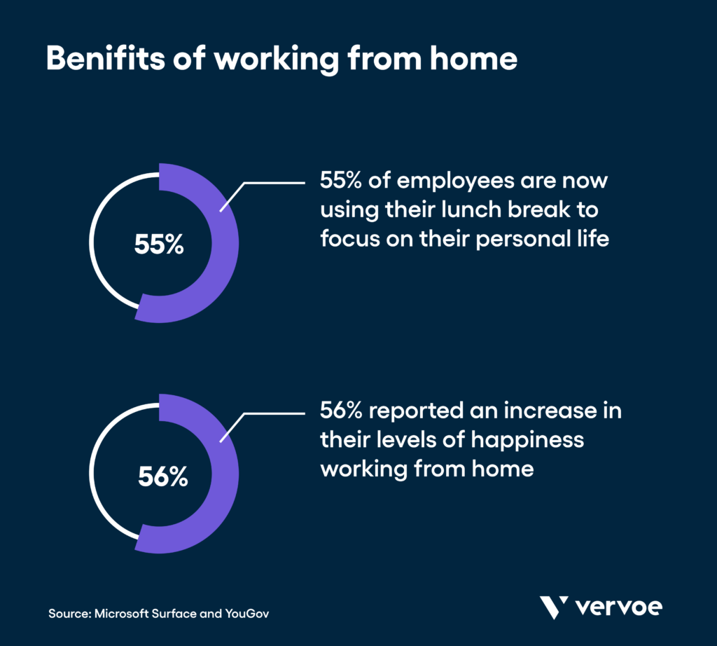 10 Tips For Hiring Remote Customer Service Employees 10 Tips For Hiring Remote Customer Service Employees