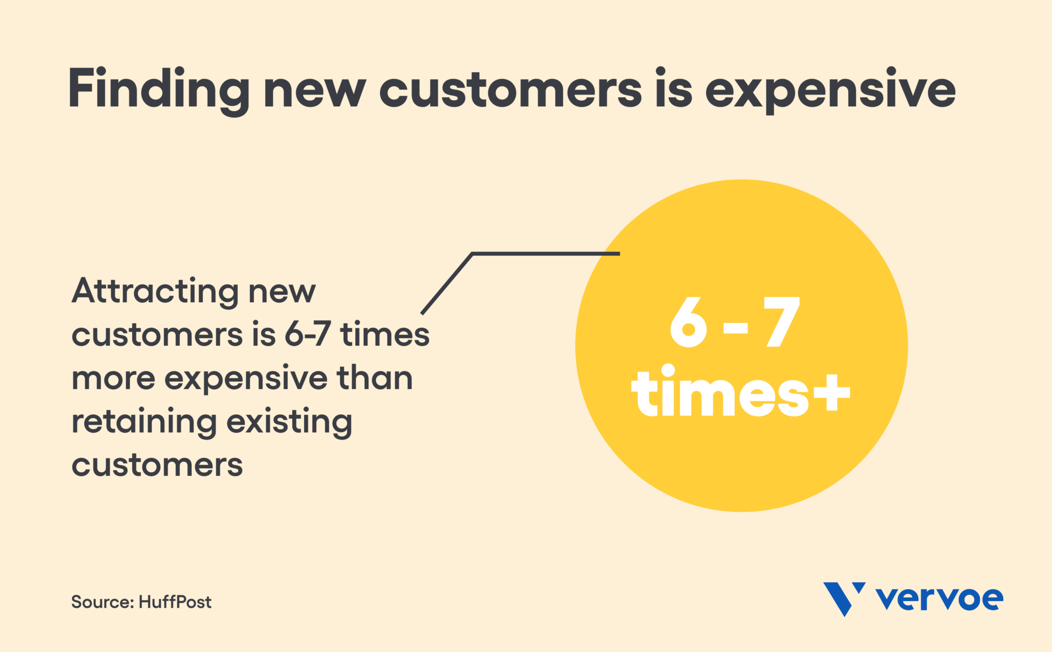 12 Important Customer Service Skills In Hospitality