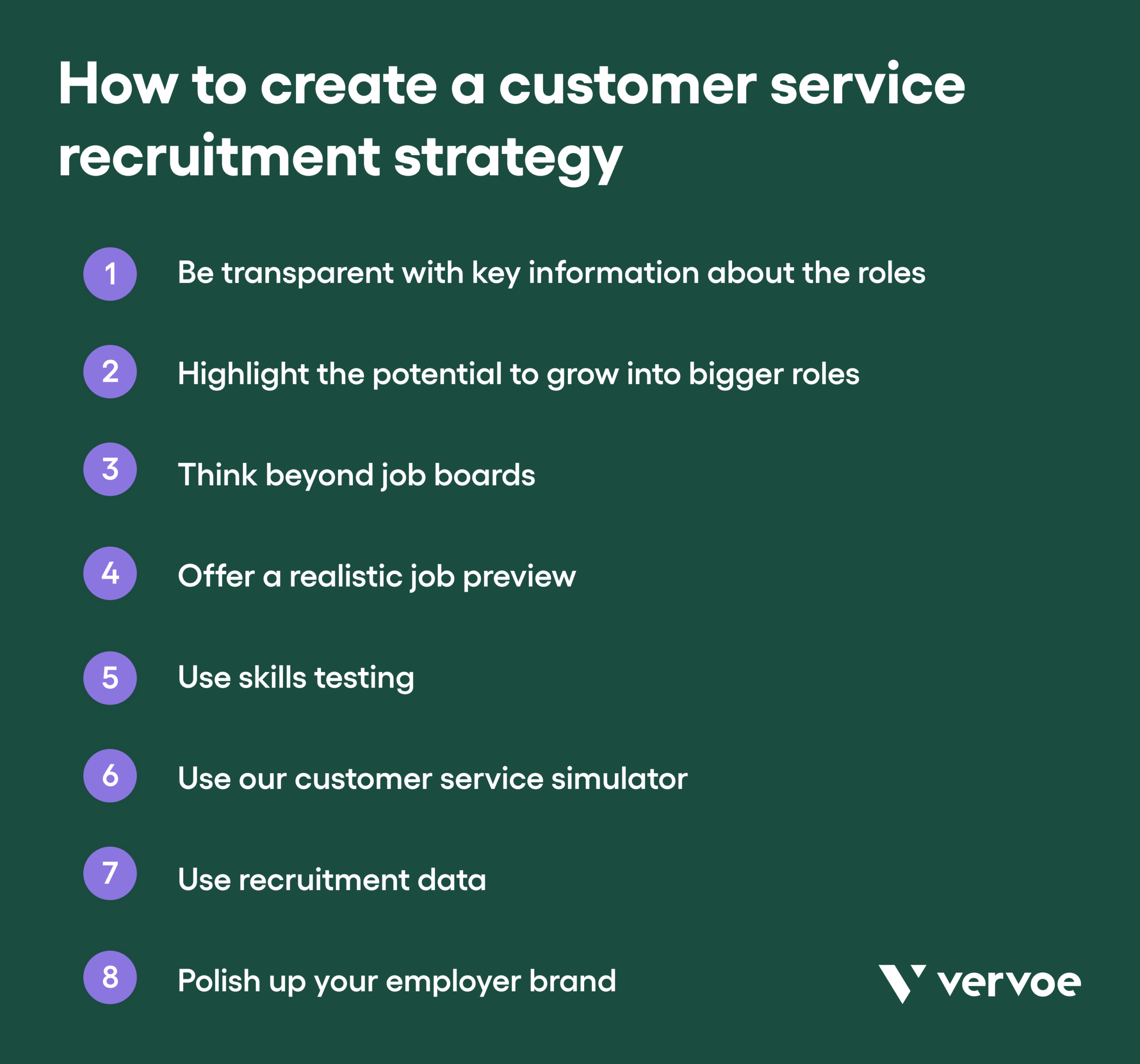 Create A Customer Service Recruitment Strategy In 8 Steps