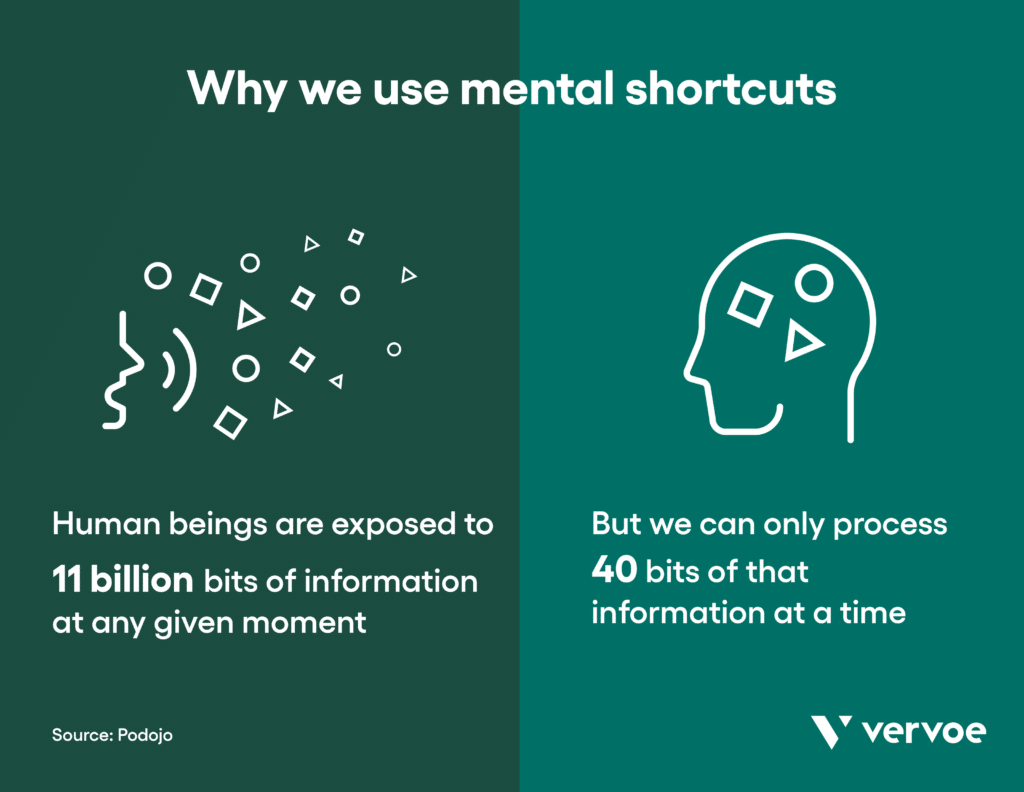 How To Confront Affinity Bias In Hiring Vervoe