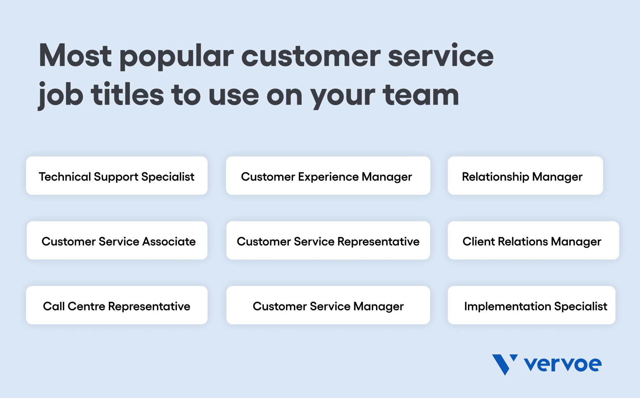 Top 9 Customer Service Job Titles You Need To Know