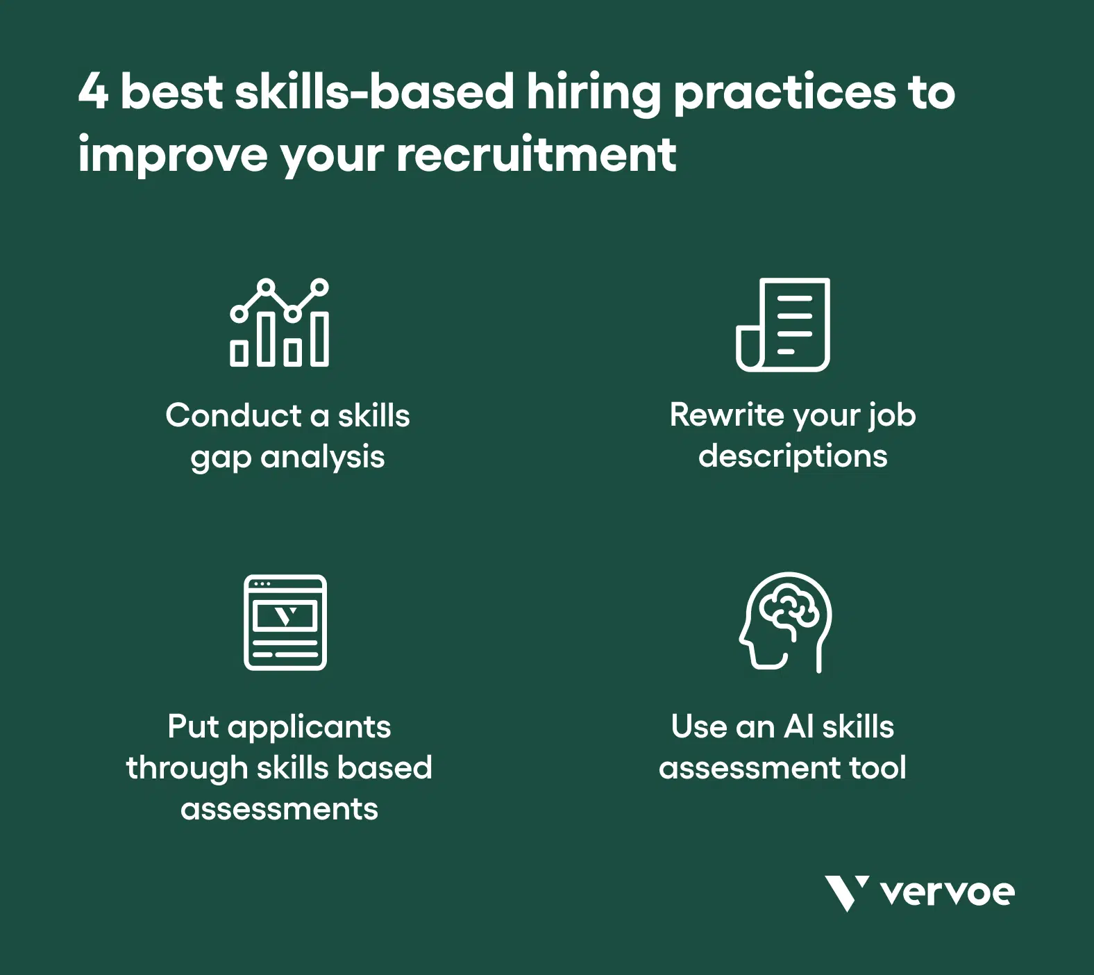 4 Best Skills-Based Hiring Practices To Adopt At Your Organization 