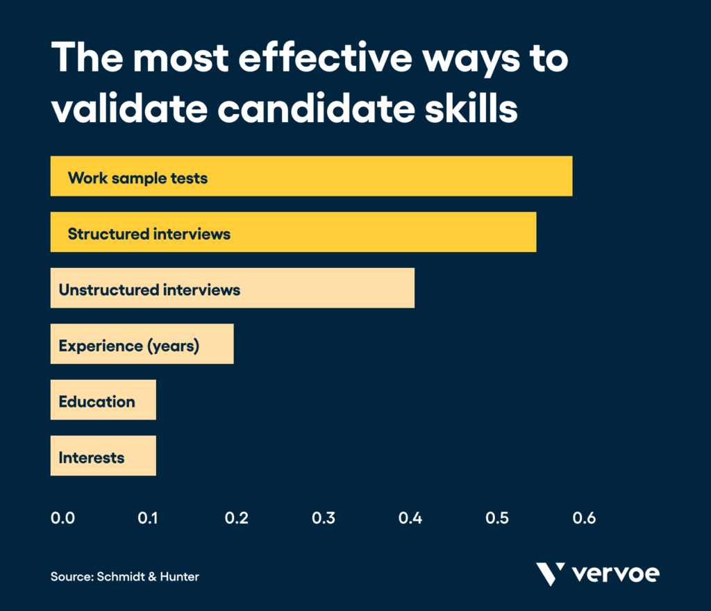 4 Examples Of Gender Discrimination In Hiring Practices
