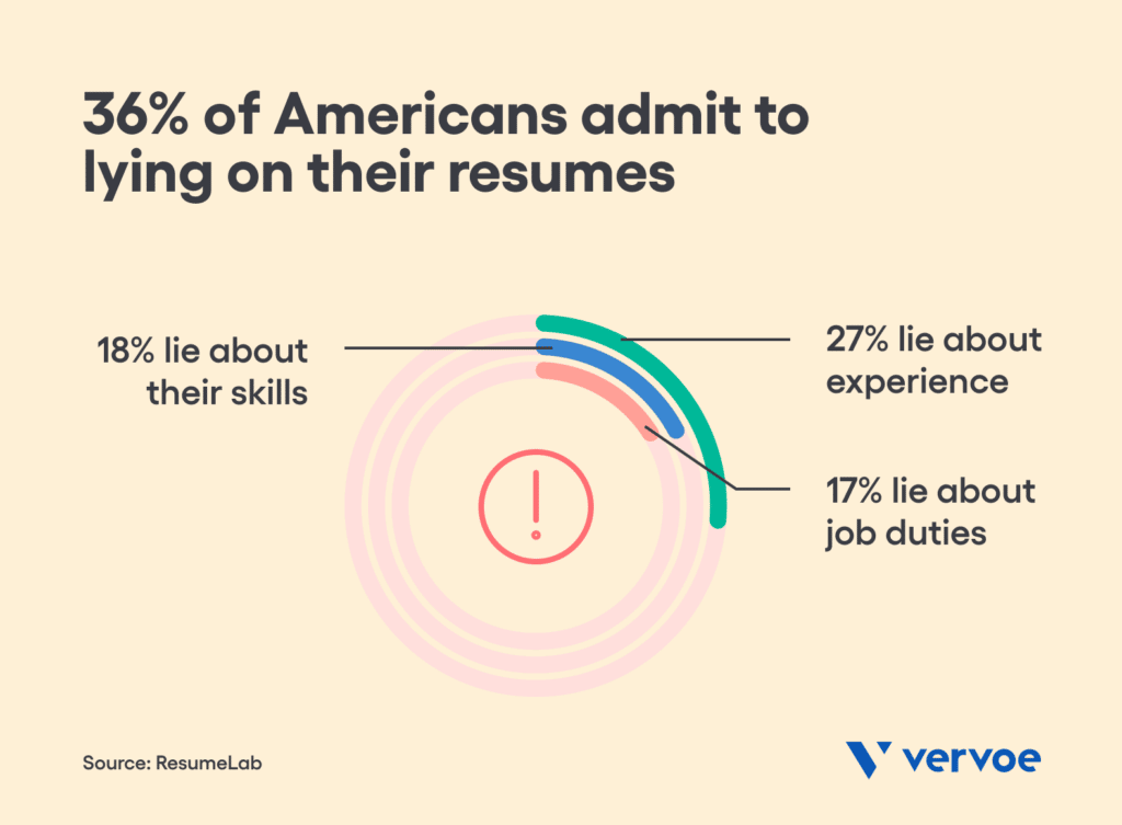 The 4-step guide to hiring an assistant 2