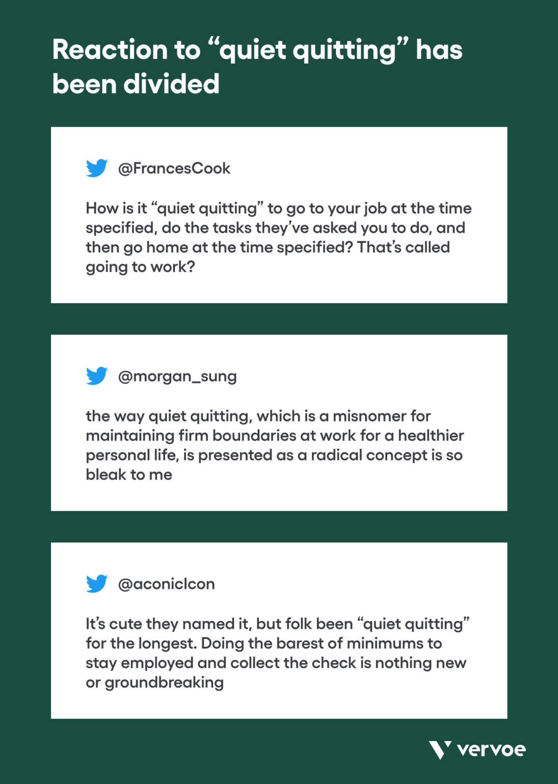 What Is Quiet Quitting And How Do You Solve It