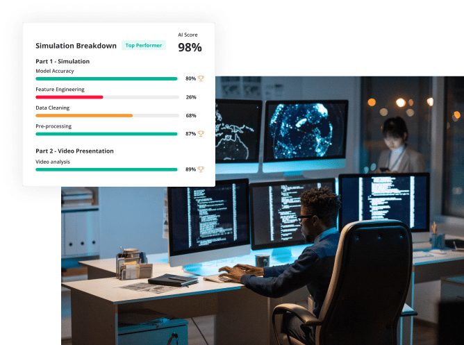 An american cybersecurity expert reviewing vervoe's candidate scorecard