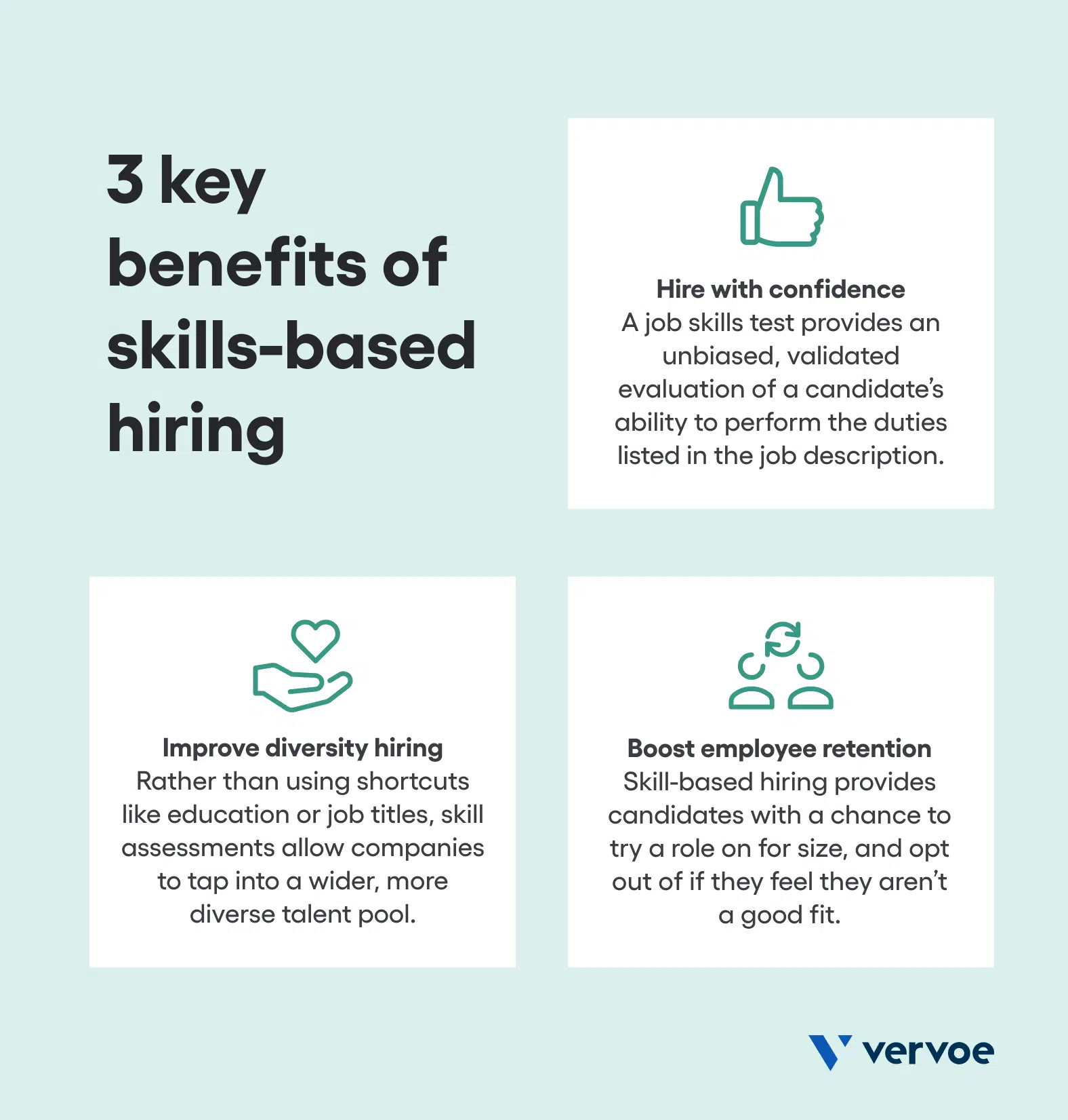 How SkillsBased Hiring Can Transform Your Company Vervoe