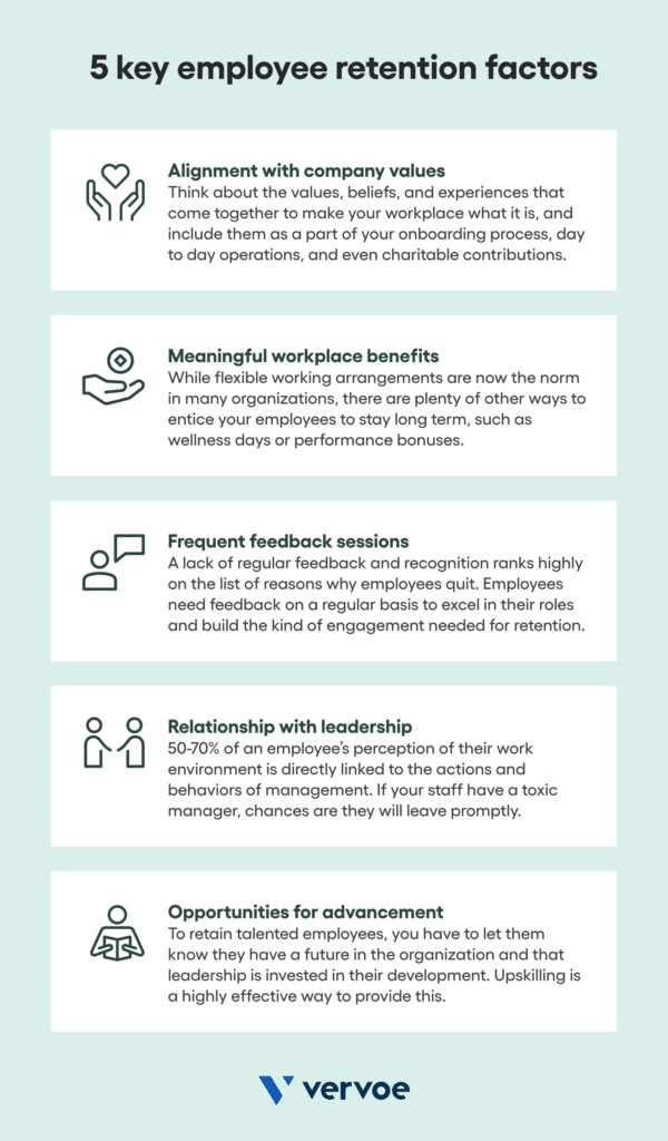 Is Upskilling Staff An Effective Employee Retention Strategy
