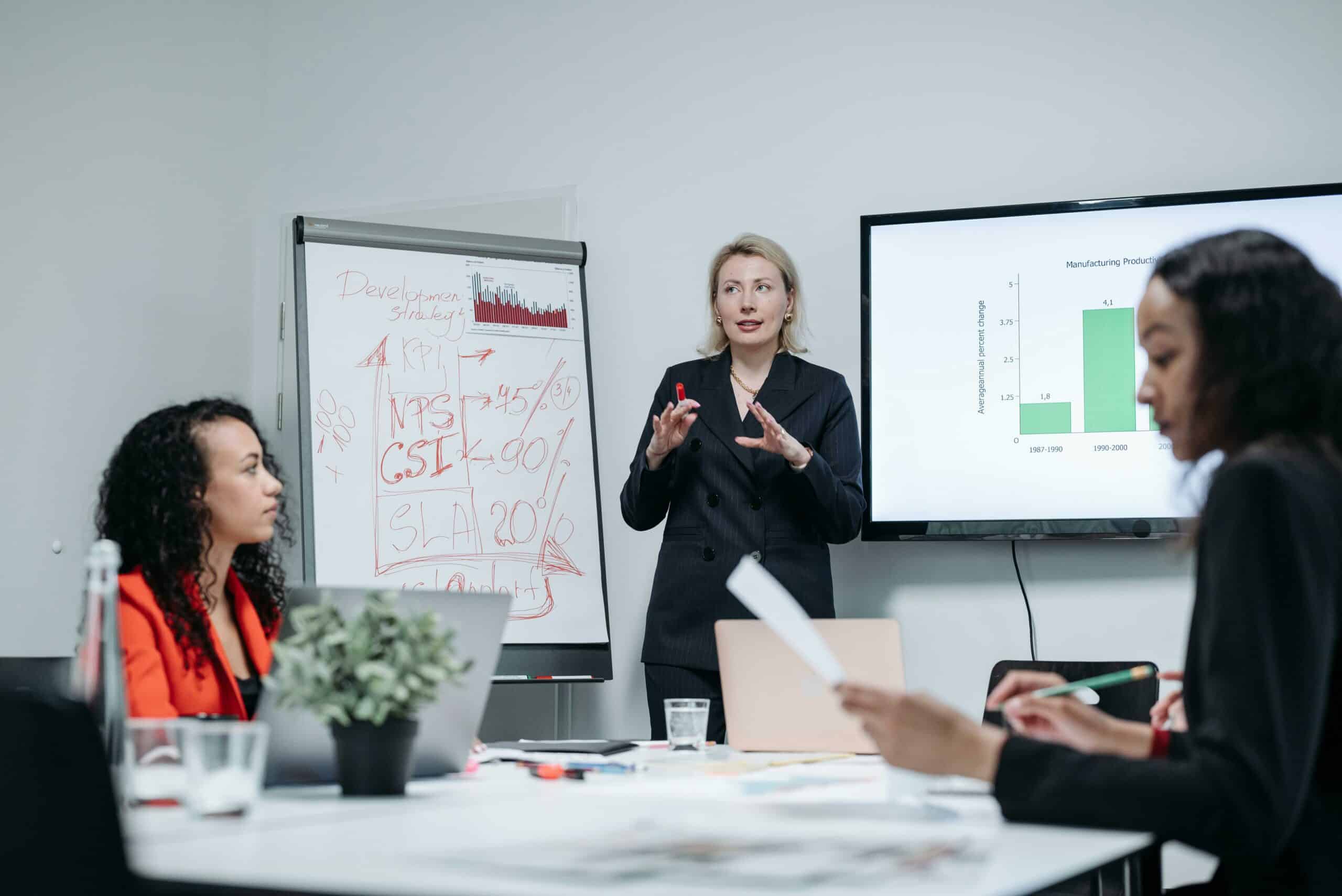 Talent Mapping: What It is and How to Use It to Your Advantage